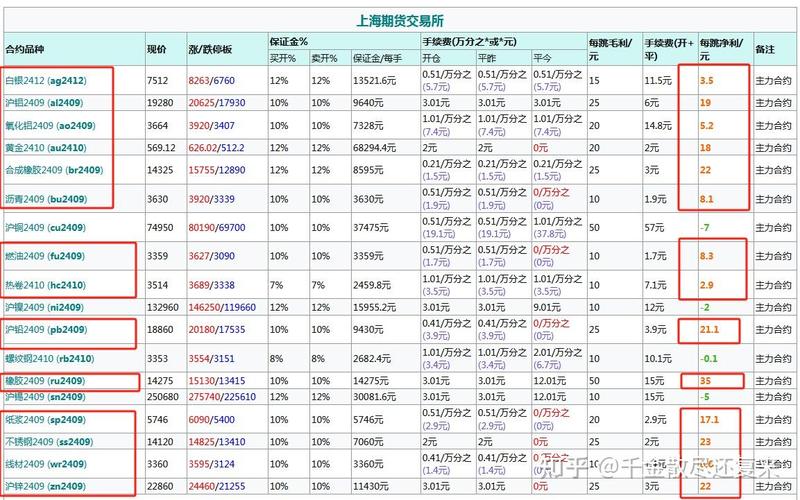 原油期货与PVC期货有何关联？-第2张图片-华宇铭诚