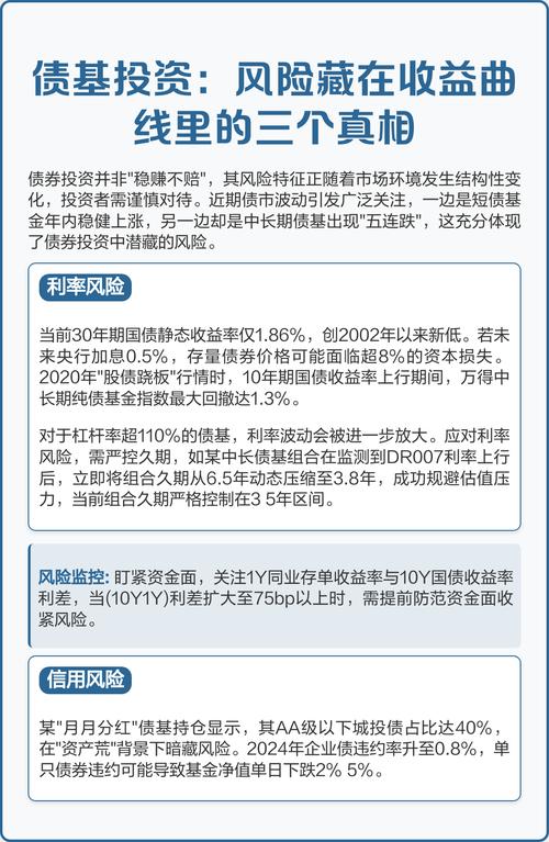 债券投资者面临哪些主要风险?-第2张图片-华宇铭诚 债券投资者面临哪些主要风险?-第2张图片-华宇铭诚