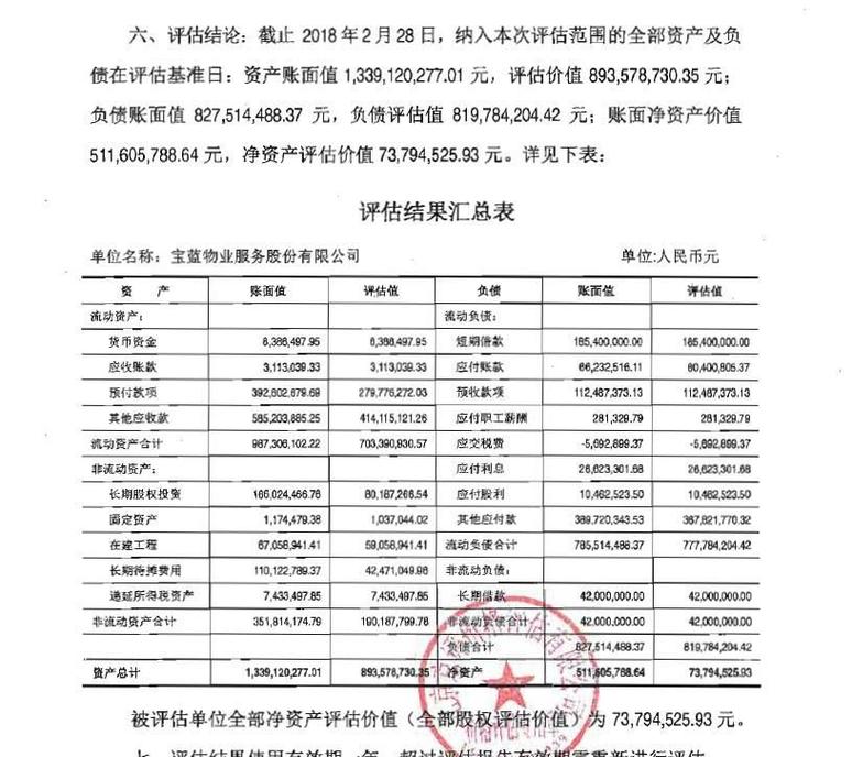 北京恒宇天泽投资管理是正规机构吗？-第2张图片-华宇铭诚