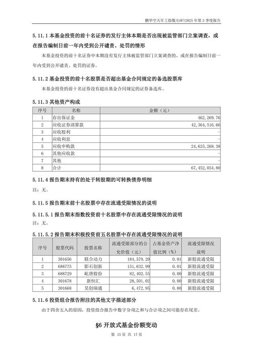 鹏华中证国防指数分级基金怎么样？-第1张图片-华宇铭诚