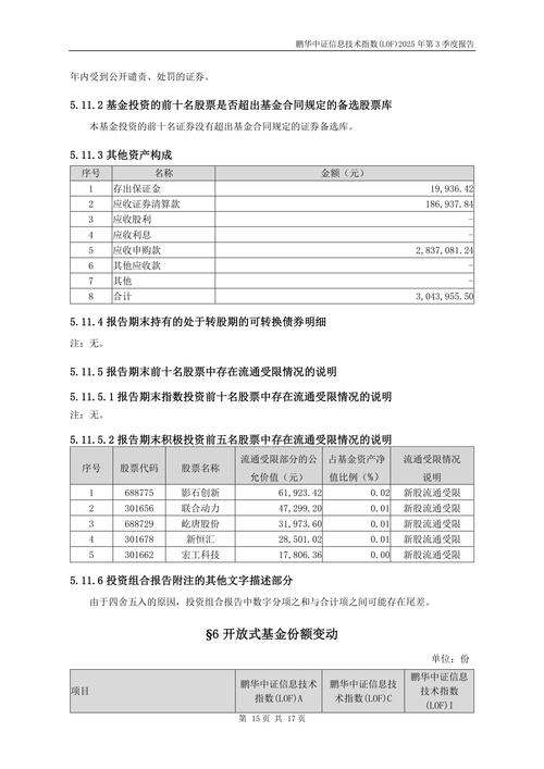 鹏华中证国防指数分级基金怎么样？-第2张图片-华宇铭诚