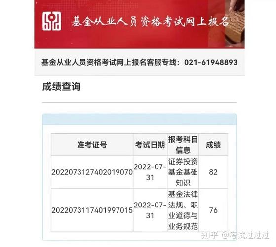 基金从业成绩何时查询？入口在哪？-第1张图片-华宇铭诚