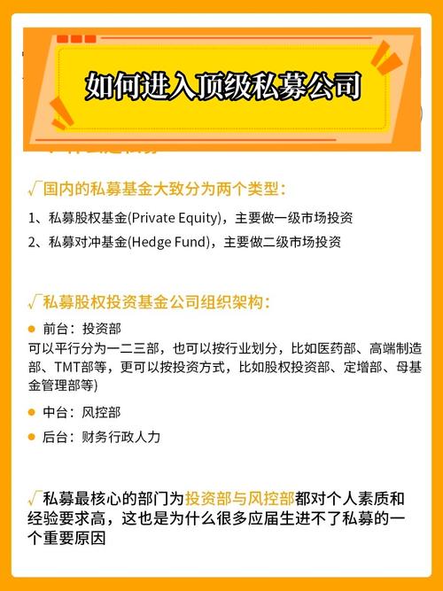 私募股权投资该怎么入门操作？-第3张图片-华宇铭诚