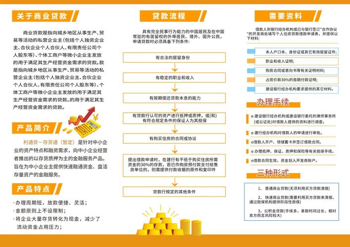 贷款及应收款项类投资有何风险与收益？-第2张图片-华宇铭诚