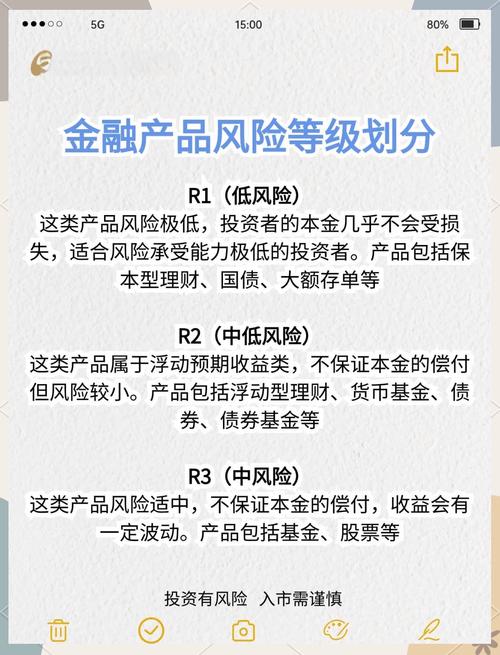 低风险投资理财，如何实现稳健收益？-第2张图片-华宇铭诚