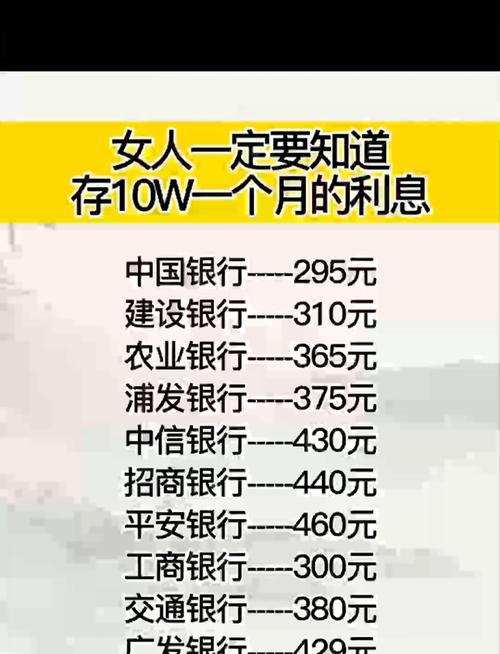 10万元投资，哪些选择最靠谱？-第2张图片-华宇铭诚