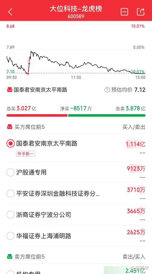 融通领先成长基金净值今日多少？-第2张图片-华宇铭诚