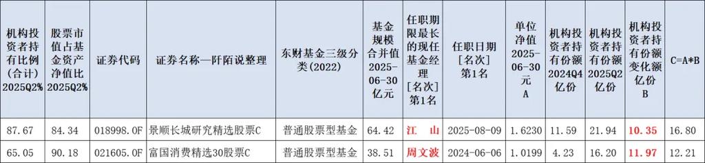 军工分级基金161024怎么投资？-第3张图片-华宇铭诚