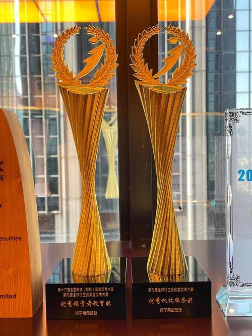 狮子国际期货与狮子期货有何关联?-第2张图片-华宇铭诚 狮子国际期货与狮子期货有何关联?-第2张图片-华宇铭诚