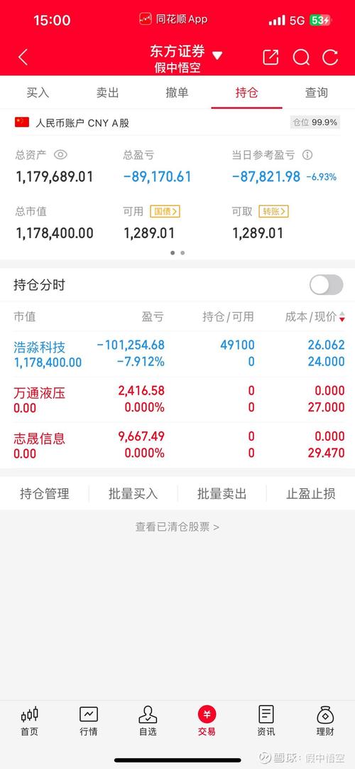 001370基金净值今日是多少?-第1张图片-华宇铭诚 001370基金净值今日是多少?-第1张图片-华宇铭诚