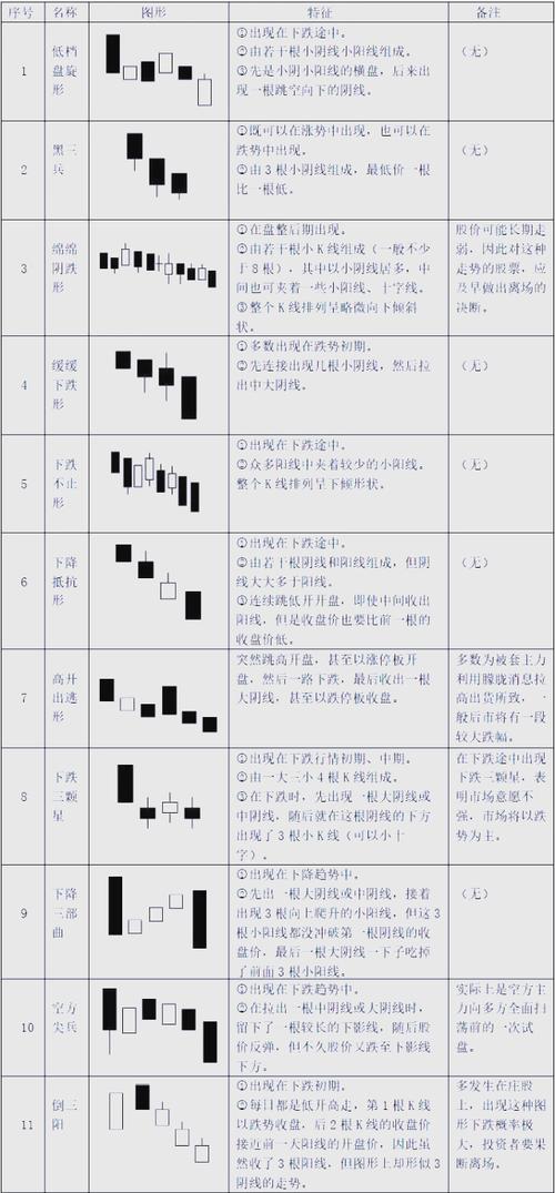 期货入门基础知识有哪些？-第3张图片-华宇铭诚