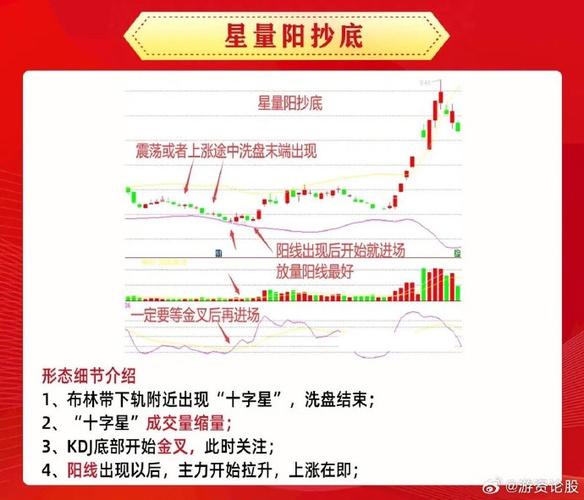 期货指数怎么炒？新手入门指南-第2张图片-华宇铭诚