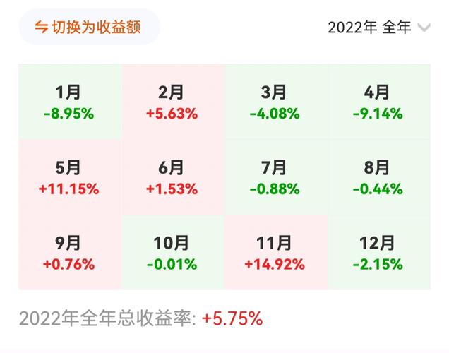 上市公司股权投资收益如何实现可持续增长?-第2张图片-华宇铭诚 上市公司股权投资收益如何实现可持续增长?-第2张图片-华宇铭诚