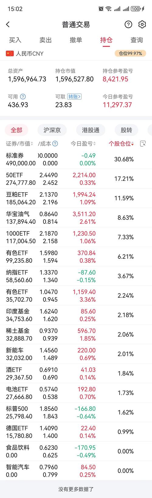 上市公司股权投资收益如何实现可持续增长?-第3张图片-华宇铭诚 上市公司股权投资收益如何实现可持续增长?-第3张图片-华宇铭诚