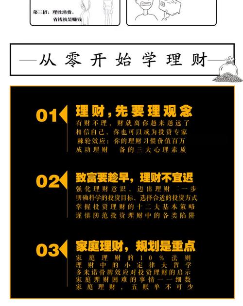 赚钱快投资理财，哪种方式最靠谱？-第1张图片-华宇铭诚