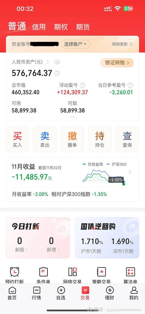 期货市场买入期货有何策略与风险？-第3张图片-华宇铭诚