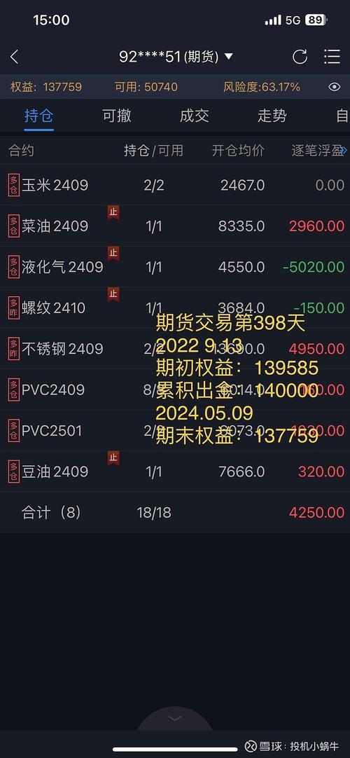 期货市场买入期货有何策略与风险？-第1张图片-华宇铭诚