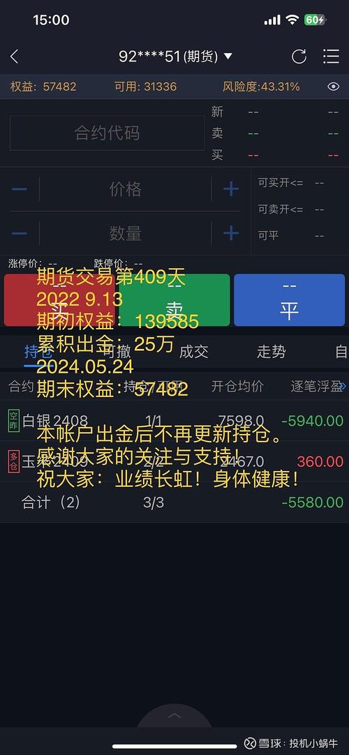 期货市场买入期货有何策略与风险？-第2张图片-华宇铭诚