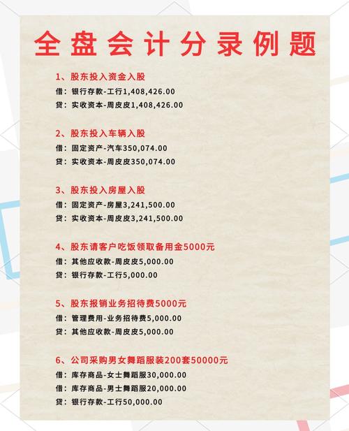 短期投资收益如何账务处理?-第2张图片-华宇铭诚 短期投资收益如何账务处理?-第2张图片-华宇铭诚