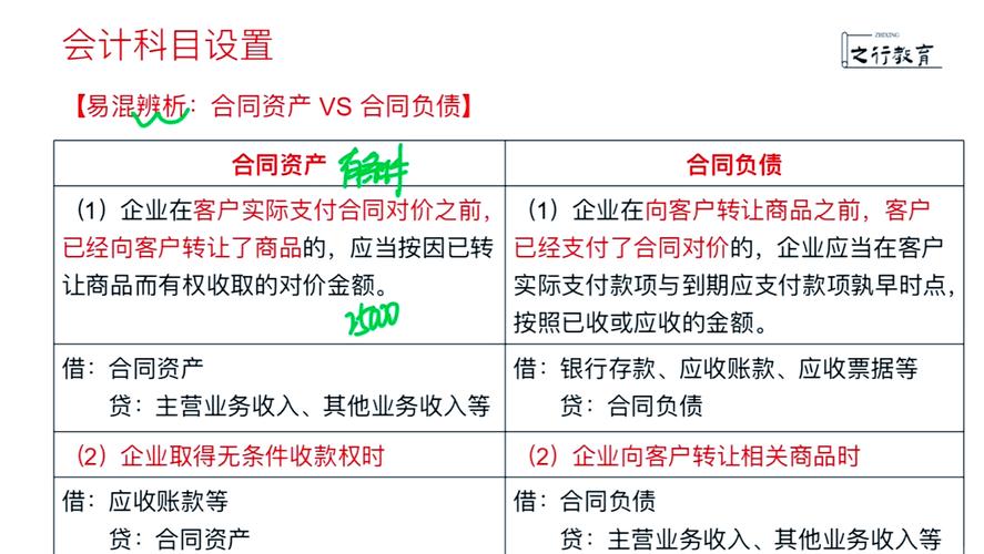短期投资收益如何账务处理?-第1张图片-华宇铭诚 短期投资收益如何账务处理?-第1张图片-华宇铭诚