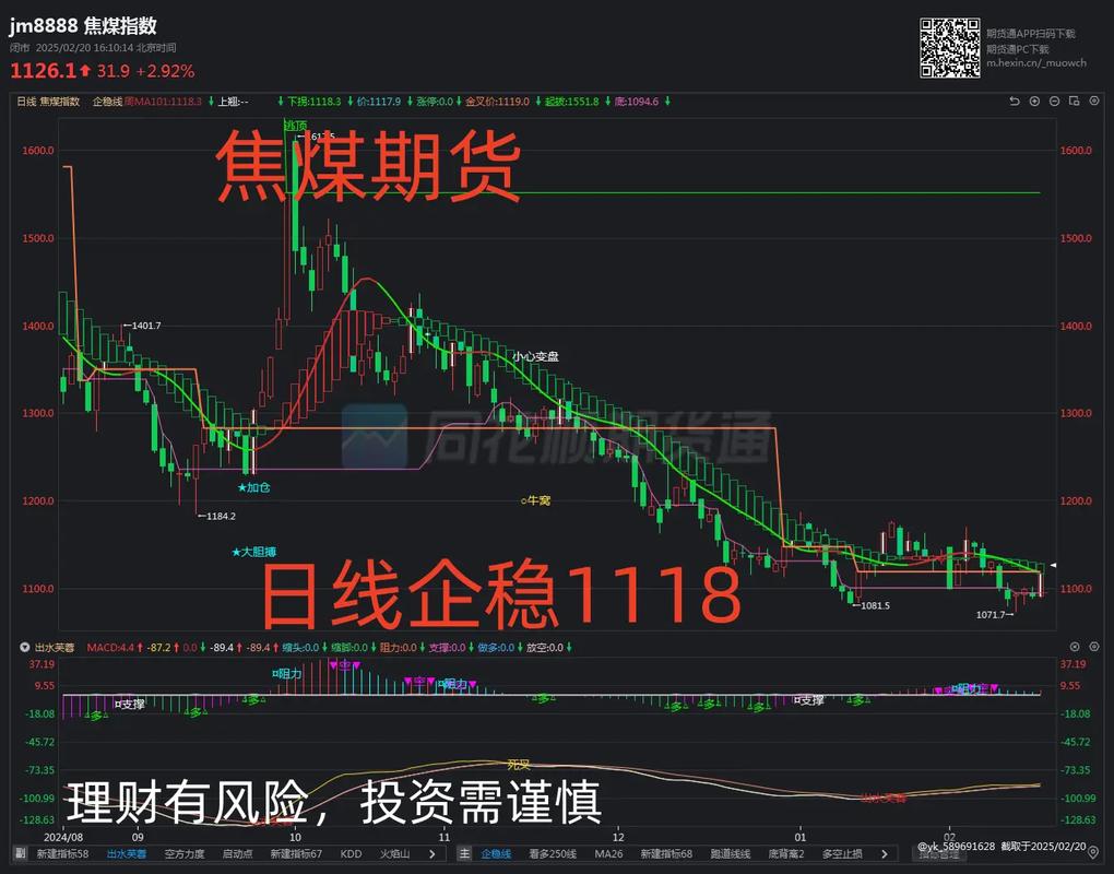 纽约期货焦煤期货行情最新走势如何?-第1张图片-华宇铭诚 纽约期货焦煤期货行情最新走势如何?-第1张图片-华宇铭诚