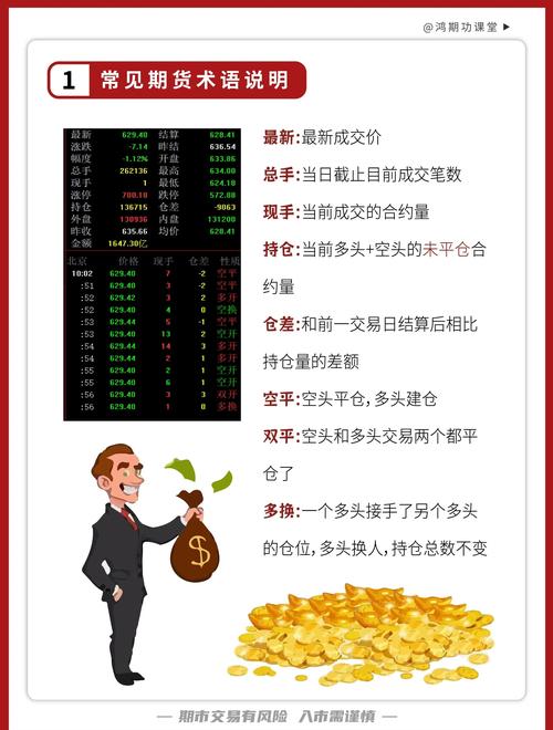 期货安卓版如何交易伦敦期货?-第3张图片-华宇铭诚 期货安卓版如何交易伦敦期货?-第3张图片-华宇铭诚