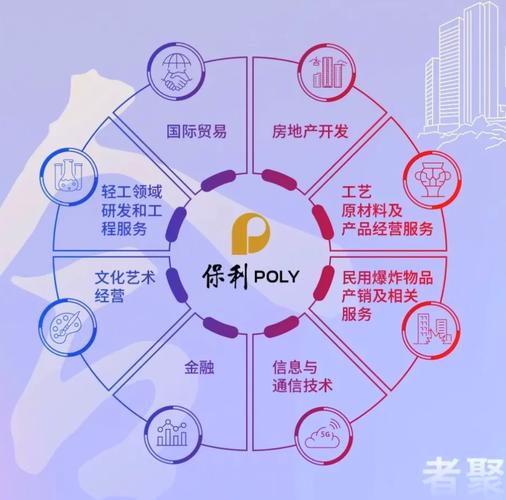 互联网投资理财机构如何选?安全收益怎么平衡?-第1张图片-华宇铭诚 互联网投资理财机构如何选?安全收益怎么平衡?-第1张图片-华宇铭诚