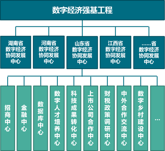 互联网投资理财机构如何选?安全收益怎么平衡?-第3张图片-华宇铭诚 互联网投资理财机构如何选?安全收益怎么平衡?-第3张图片-华宇铭诚