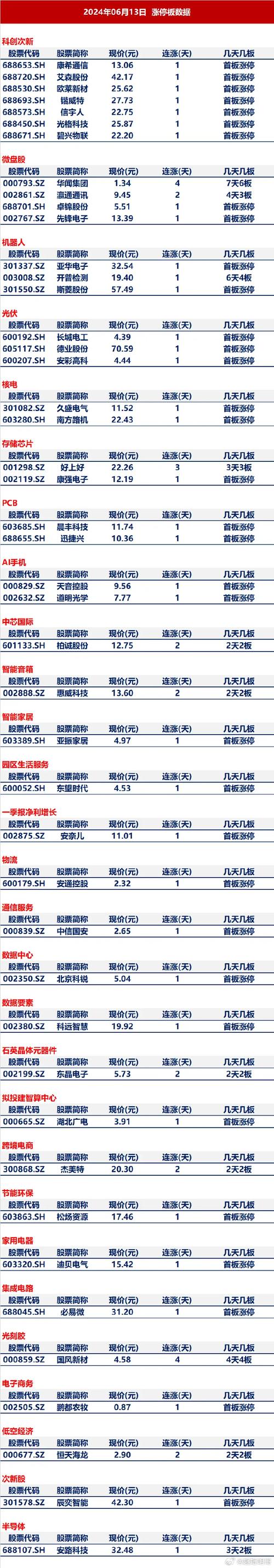 道指期货纳指期货代码分别是什么?-第2张图片-华宇铭诚 道指期货纳指期货代码分别是什么?-第2张图片-华宇铭诚