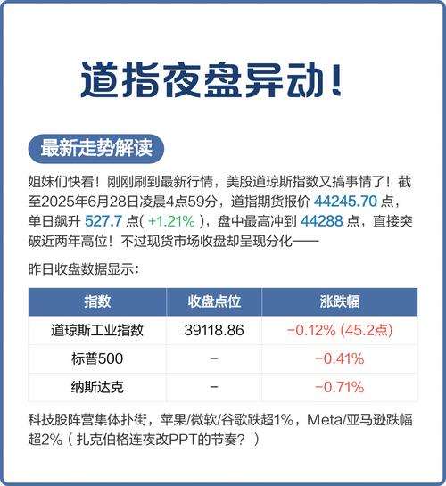 道指期货纳指期货代码分别是什么?-第1张图片-华宇铭诚 道指期货纳指期货代码分别是什么?-第1张图片-华宇铭诚
