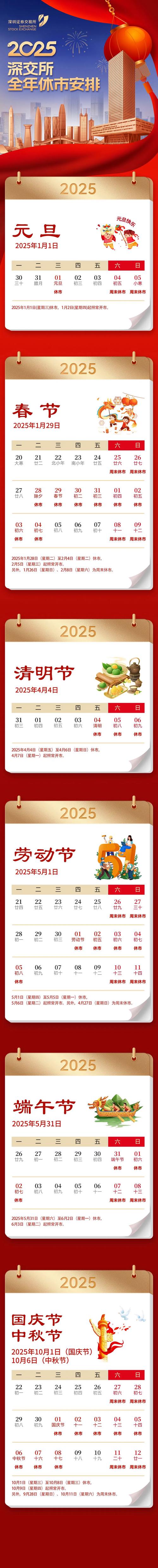 2025股票投资日历,关键节点有哪些?-第1张图片-华宇铭诚 2025股票投资日历,关键节点有哪些?-第1张图片-华宇铭诚