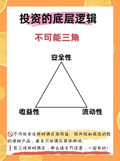 低风险理财方法有哪些？-第3张图片-华宇铭诚