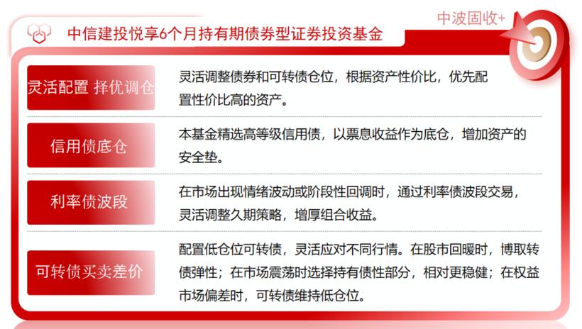 中信股权投资基金三期有何投资亮点？-第1张图片-华宇铭诚