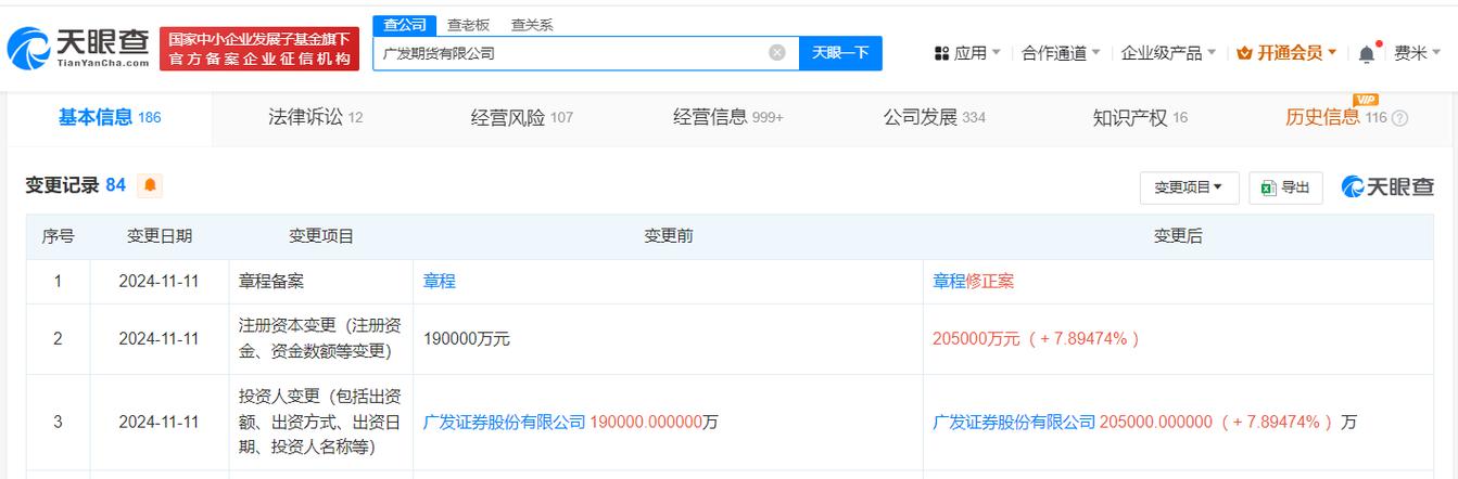 广发期货为何是A级期货公司？-第2张图片-华宇铭诚