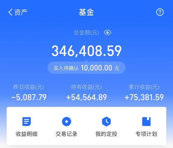 德同银科创业投资基金有何投资策略?-第3张图片-华宇铭诚 德同银科创业投资基金有何投资策略?-第3张图片-华宇铭诚