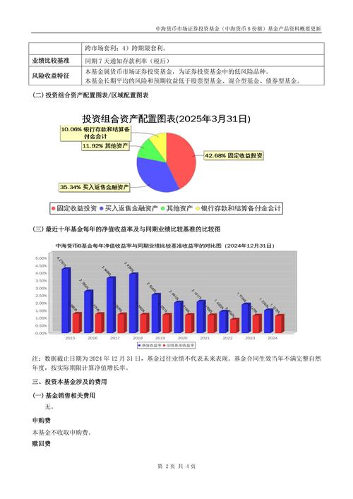 股票投资组合表现如何?优化方向在哪?-第3张图片-华宇铭诚 股票投资组合表现如何?优化方向在哪?-第3张图片-华宇铭诚