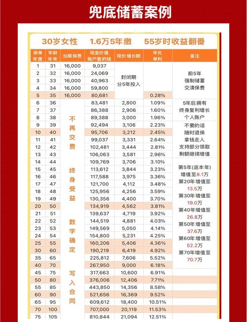 网络投资理财排行榜靠谱吗?-第1张图片-华宇铭诚 网络投资理财排行榜靠谱吗?-第1张图片-华宇铭诚