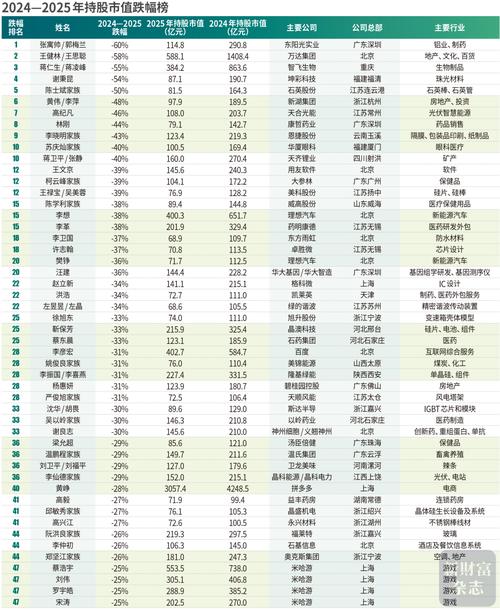 网络投资理财排行榜靠谱吗?-第2张图片-华宇铭诚 网络投资理财排行榜靠谱吗?-第2张图片-华宇铭诚