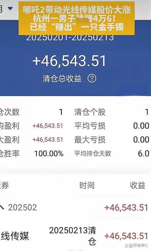 100022基金今日净值是多少？-第2张图片-华宇铭诚