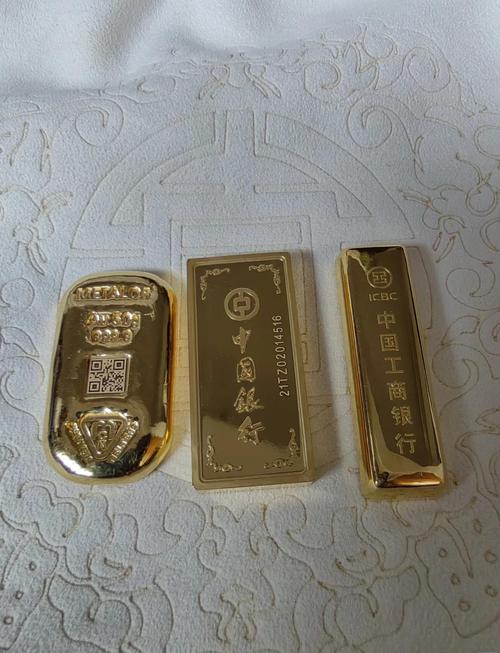 投资金条哪家银行更靠谱？-第1张图片-华宇铭诚