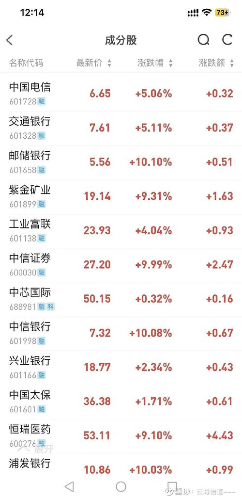 兴业保本基金002338安全吗？-第1张图片-华宇铭诚