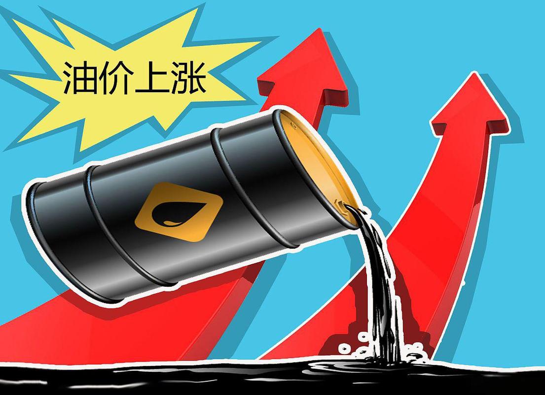 期货公司备战原油期货，有何新动向？-第1张图片-华宇铭诚