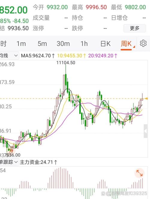 铜期货期权如何影响期货涨跌？-第3张图片-华宇铭诚