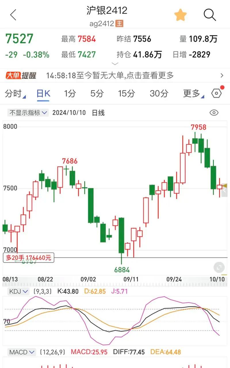 铜期货期权如何影响期货涨跌？-第2张图片-华宇铭诚