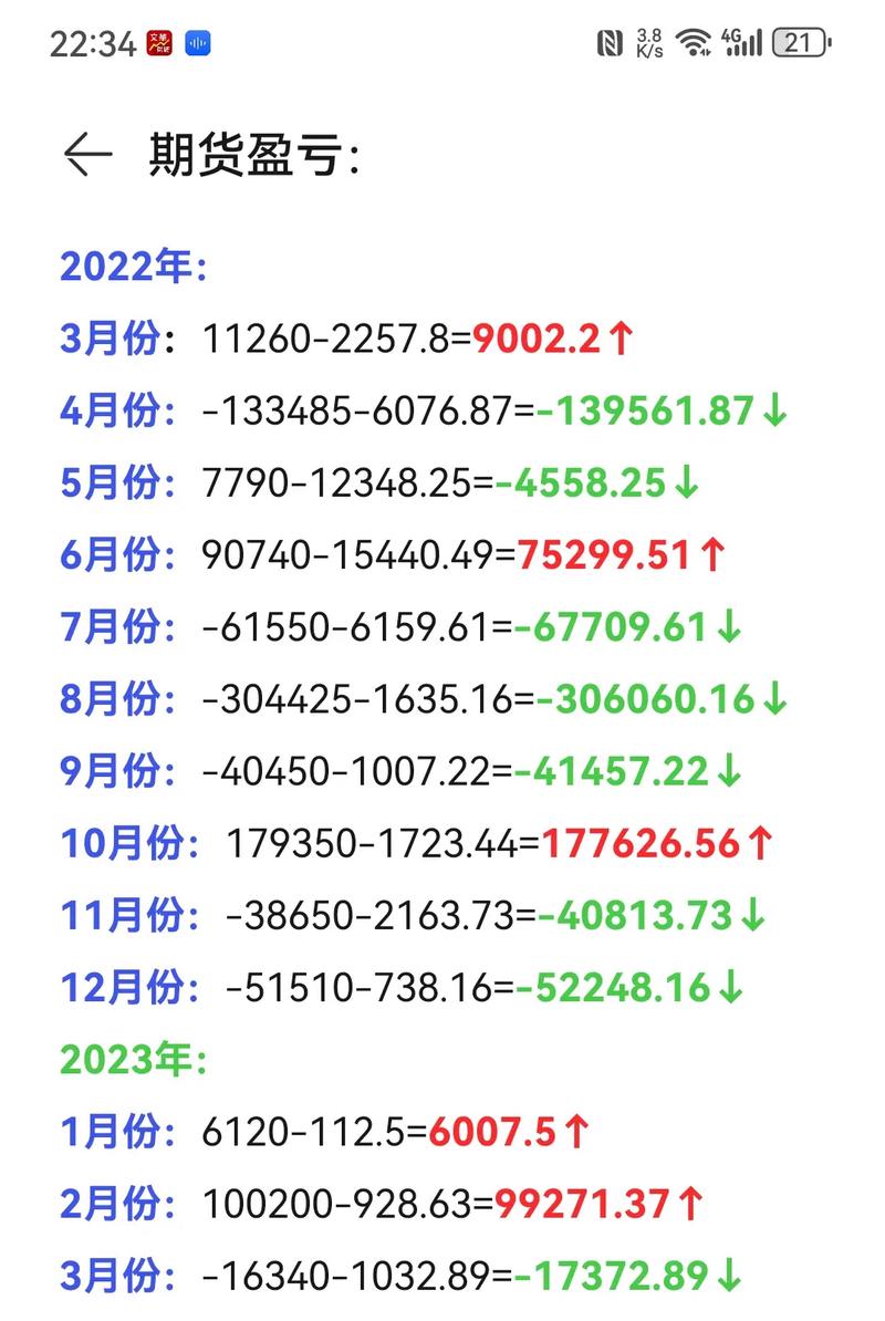 期货会面临无法交割风险吗？-第2张图片-华宇铭诚