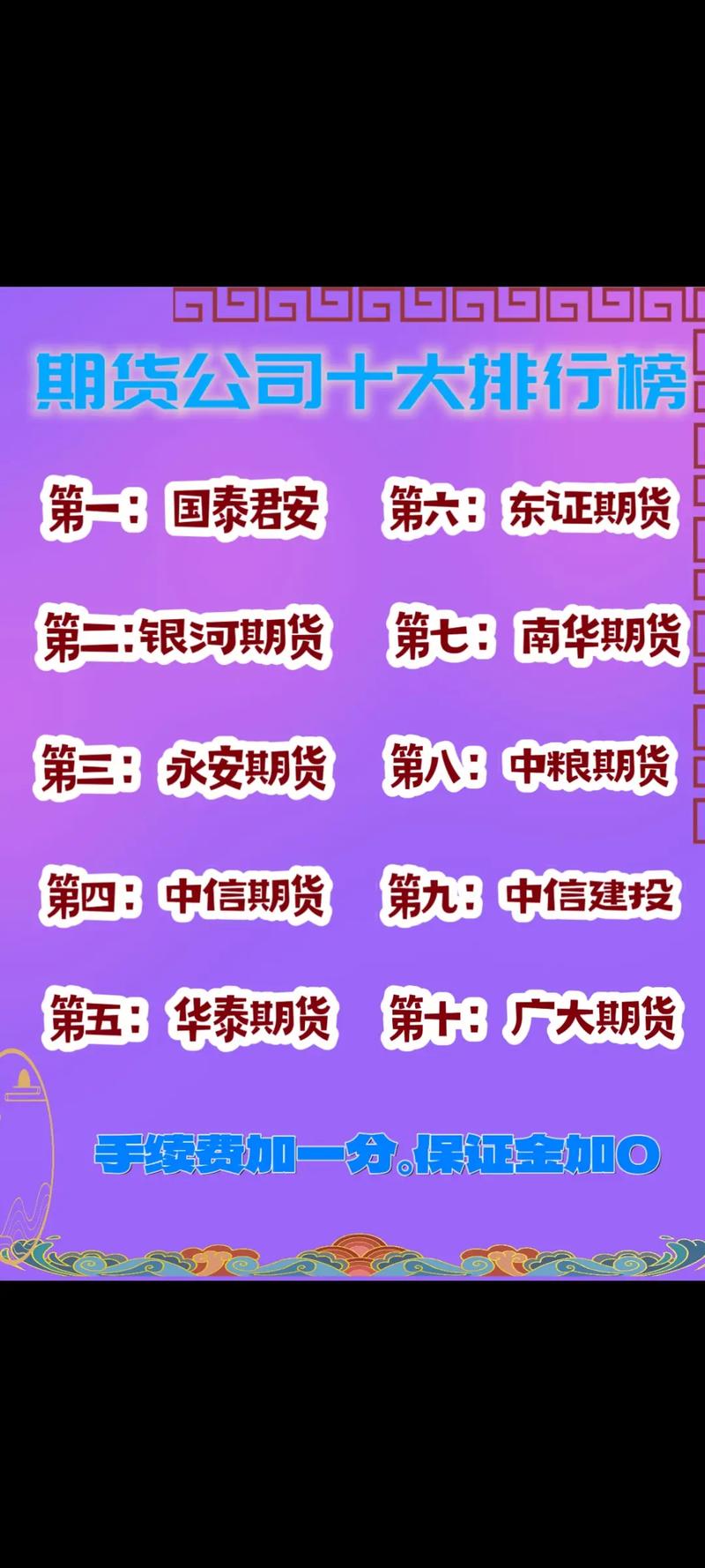 哪家期货公司炒期货更靠谱?-第1张图片-华宇铭诚 哪家期货公司炒期货更靠谱?-第1张图片-华宇铭诚