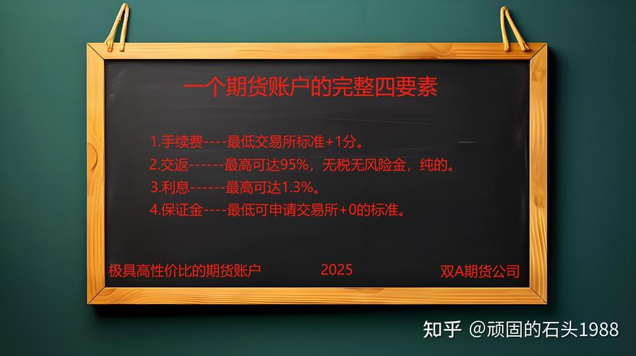 哪家期货公司炒期货更靠谱?-第3张图片-华宇铭诚 哪家期货公司炒期货更靠谱?-第3张图片-华宇铭诚