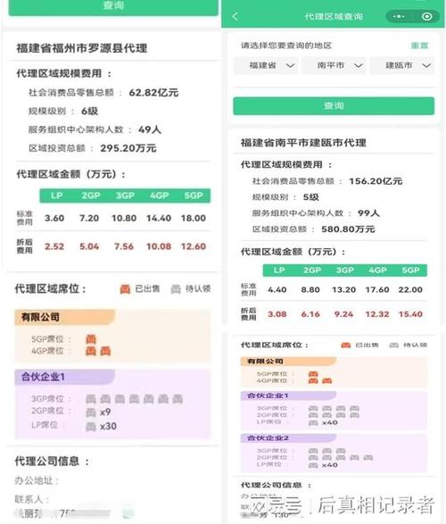 网上在线投资产品真的靠谱吗？-第1张图片-华宇铭诚