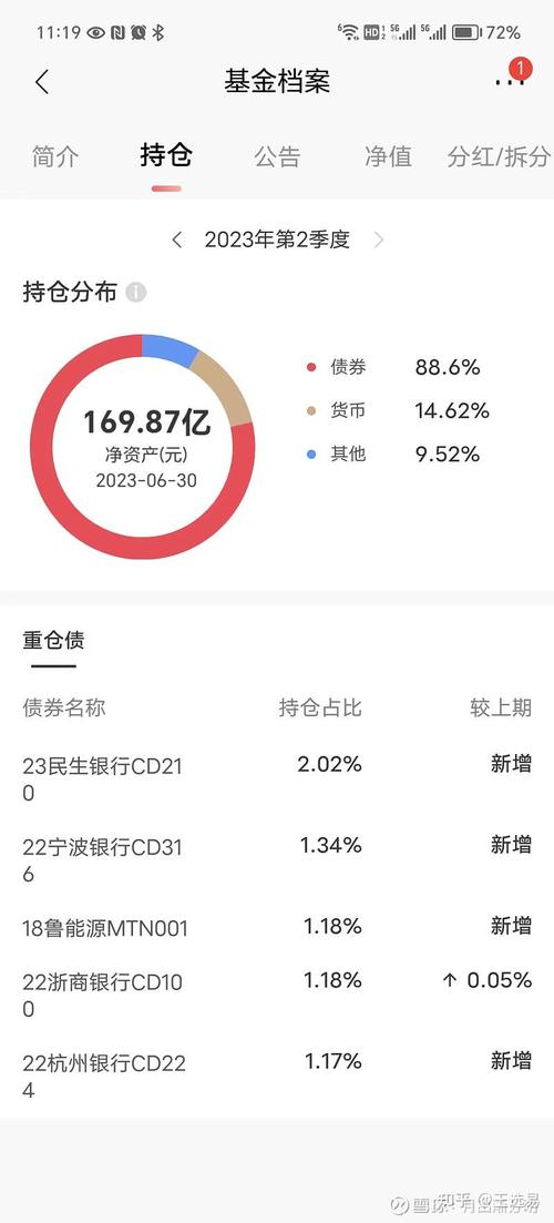 固定收益理财投资收益怎么算？-第3张图片-华宇铭诚