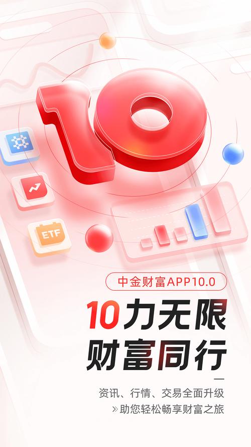 中商联合财富投资基金是什么？-第2张图片-华宇铭诚